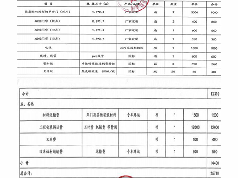 如何核算冷藏庫安裝設計費用？請看冷藏庫報價清單